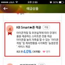 KB농장 네이버블로그
