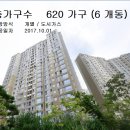 태전중학교 이미지
