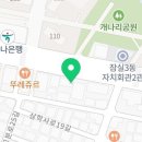 제이씨댄스앤줌바핏 이미지