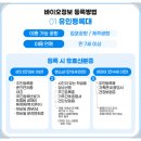 바이오정보통신 이미지