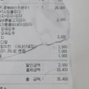 성서상회