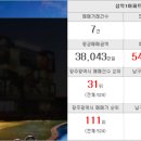 행복시작강개토공인중개사사무소 이미지