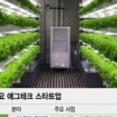 정용진농장 이미지