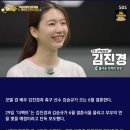 모델 김진경 축구선수 김승규 결혼 이미지