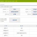 서림축산 이미지