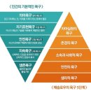 5커뮤니케이션
