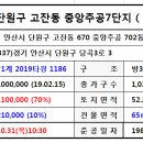 북동주공아파트 이미지