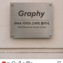 케이 덴탈랩 | 기술특례상장 속 진주, 그래피