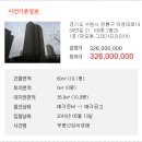 덕영대로1484번길 이미지