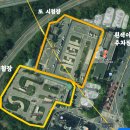 용인운전면허시험장 | 운전면허증 적성검사 용인사람 다 모였다 용인운전면허시험장 ~ 비오는날 후기~꼭 온라인신청을 하세요..