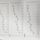 이레목장 이미지