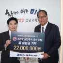 실현
