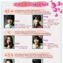 위대한캣츠비 이미지