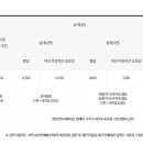 강북테니스장 이미지