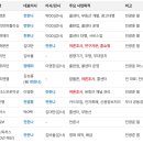 리앤준 이미지