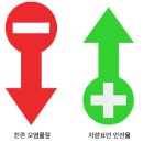 디테일링가이드 티스토리
