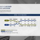 이편한온수어린이집 이미지