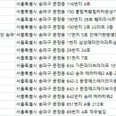 덕우한의원 이미지