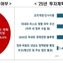 미정 이미지
