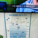 히어링케어보청기센터 네이버블로그