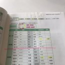 곤니찌와 일본어 (시작) 이미지