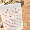 (주)경상석유 마창주유소 | 2종보통 운전면허 따기 / 마창자동차운전학원