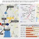 수원중앙안경원 이미지