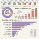동탄대로22길 네이버블로그