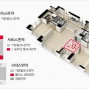 배곧SK뷰 이미지