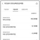 이마트24 R남해점 네이버블로그