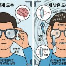 서래안경 | 새 안경이 어지러운 이유? 안좋은 것이 아닌 내 것이 되는 과정 입니다.