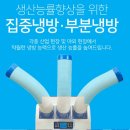 대성에어컨 - 서대문구 증가로23나길 31 | 대성에어컨
