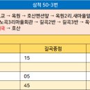 옥원2리마을회관 이미지