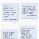 슈퍼컨텍스트 이미지