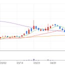 제강농장 이미지