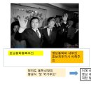 논란’ - “민주화신화”안에 깔린 ‘호남종족주의’+영남 내 ‘호남꼭두각시종족주의’연합 發, 영남씨...
