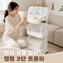 연재스킨케어 | 👶 뉴코코맘 아기트롤리 캡형 3단 먼지 걱정 없는 이동식 기저귀정리함 선택 가이드