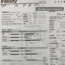 김천탕헬스 이미지