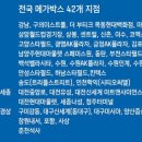코인뱅크