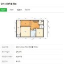 신가초교 | 재건축 초기 단계 지금 진입할까? 가락 우성 1차 아파트 임장