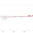 (주)나래나노텍 이미지