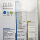 서울재활병원(별관) 이미지