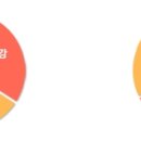 (주)삼명환경 이미지