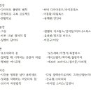 다독임작은도서관 네이버블로그