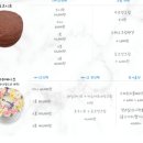 경기도 수원시 팔달구 경수대로428번길 | [수원시 팔달구 인계동] 레터링 주문제작 케이크 전문점 하뚜케이크