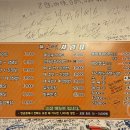 주변 사거리 이미지