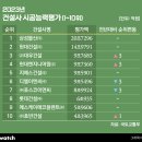 현대호반 이미지