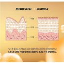 베스트메딕스 이미지