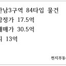 천지부동산컨설팅공인중개사사무소 이미지