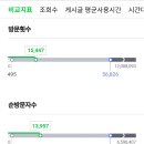 유황천모텔 이미지